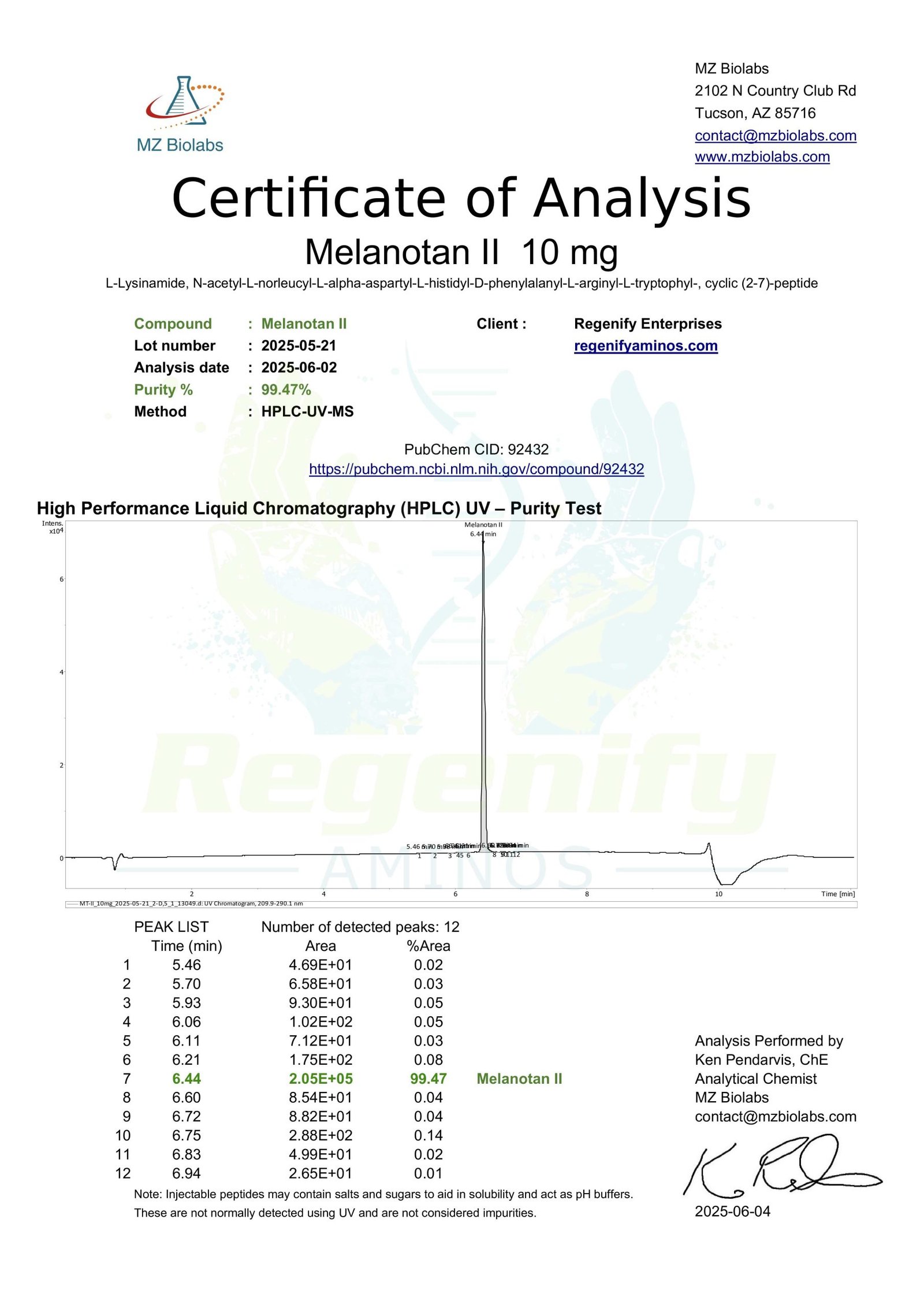Melanotan II - Image 2