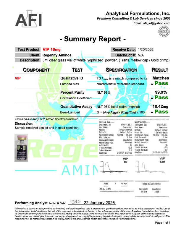 A Certificate of Analysis 